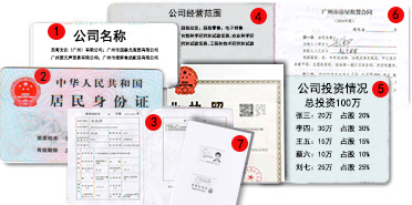 广州公司注册详细资料图