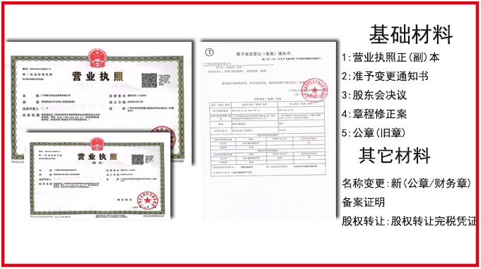 番禺区企业注册资金变更(图1)