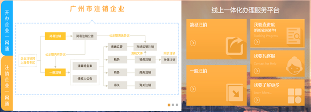 广州合伙企业注销一网通pc详细操作流程和步骤