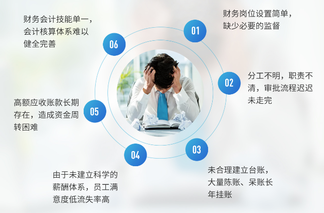 广州新注册公司如何记账报税？报税方式有哪些？(图3)