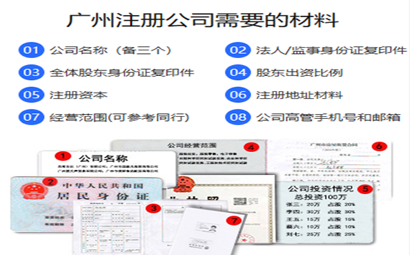 2023年白云区公司注册自己工商代办营业执照需要的材料和流程？(图2)